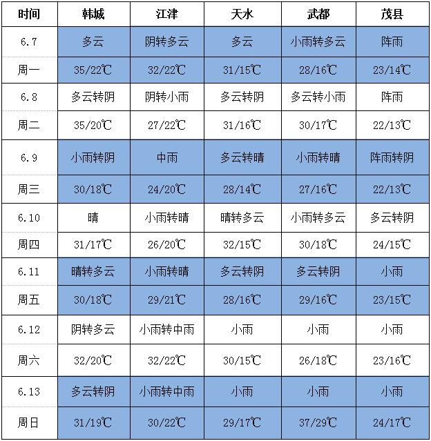 QQ截图20210607170850
