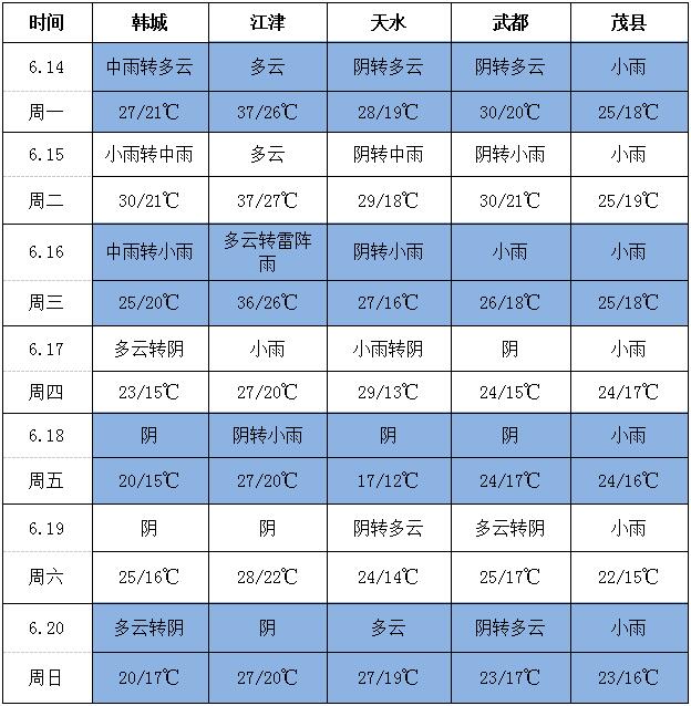 QQ截图20210614161425