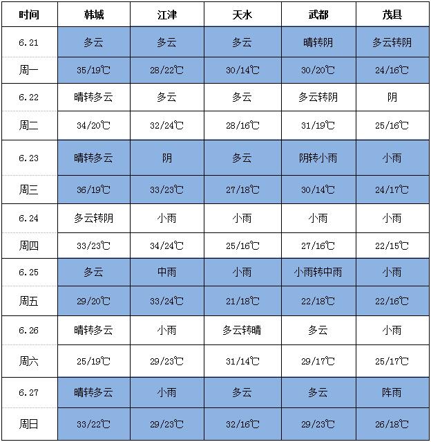 QQ截图20210621164448