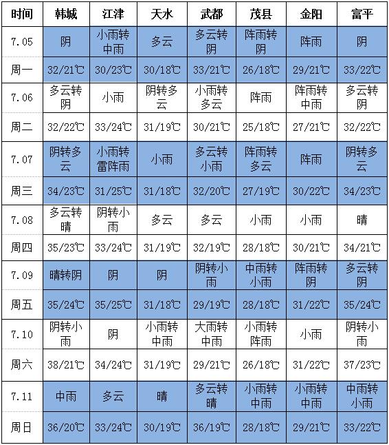 QQ截图20210705161300