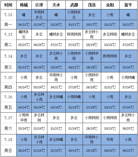 QQ截图20210712165628