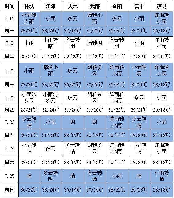 QQ截图20210719151658