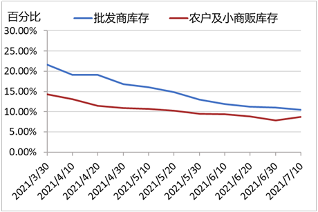 图片7