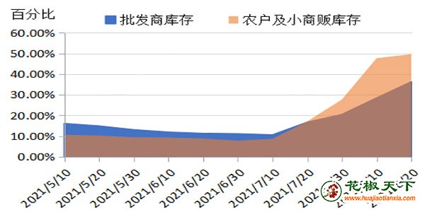 图片42