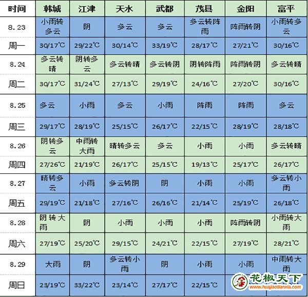 图片2.2