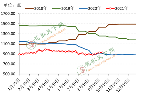 图片6