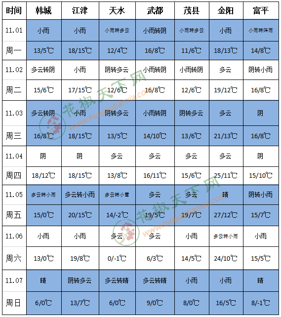 QQ截图20211101150647