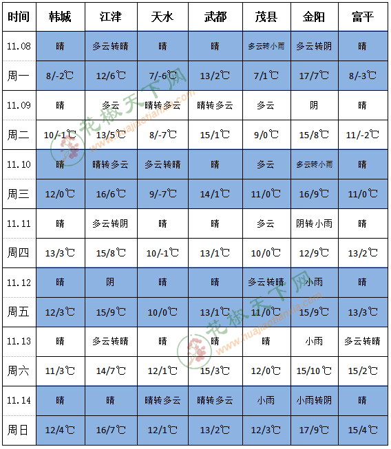 QQ截图20211108145619