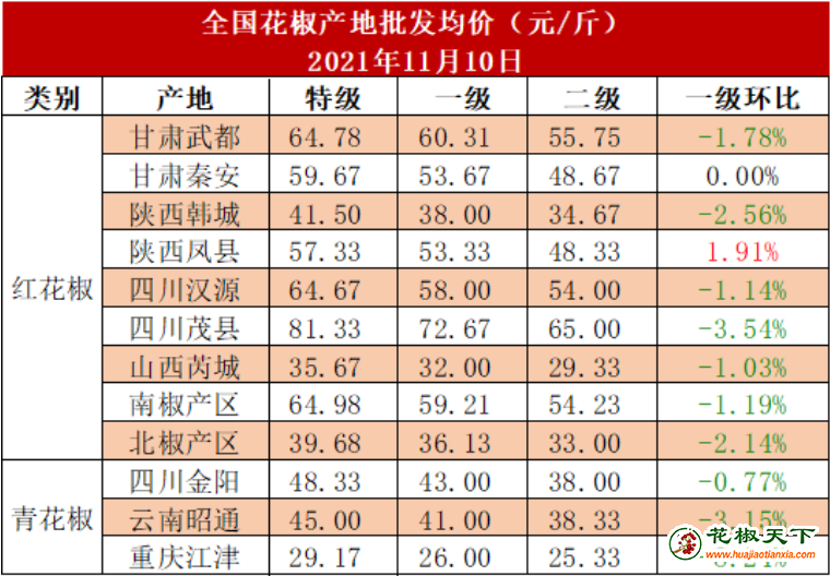 图片7