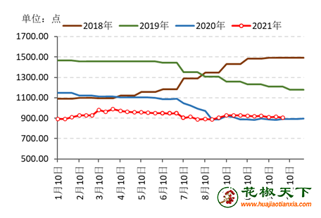 图片12