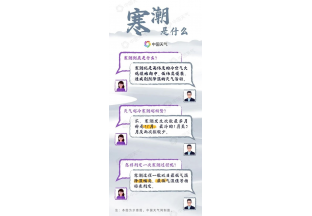 云南多地发布了寒潮蓝色预警!寒潮是什么? ()