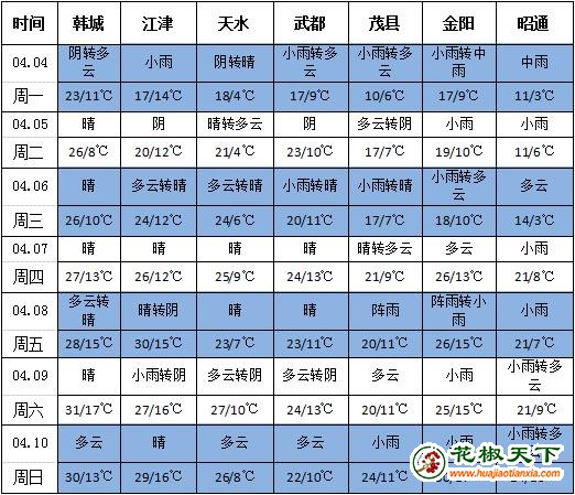360截图20220404173539389