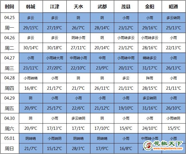 360截图20220426083823027