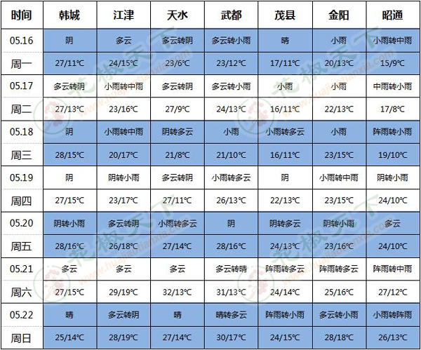360截图20220517152358806