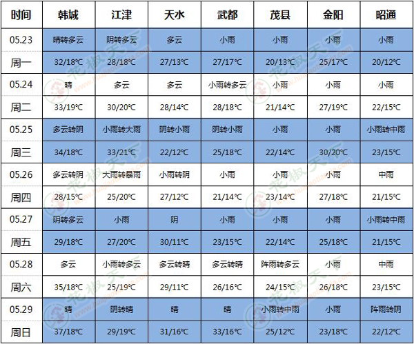 360截图20220523170811435