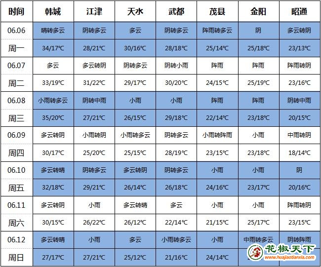 360截图20220606172752120