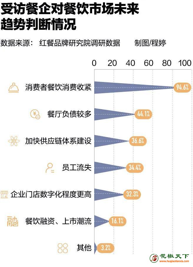 下载 (3)