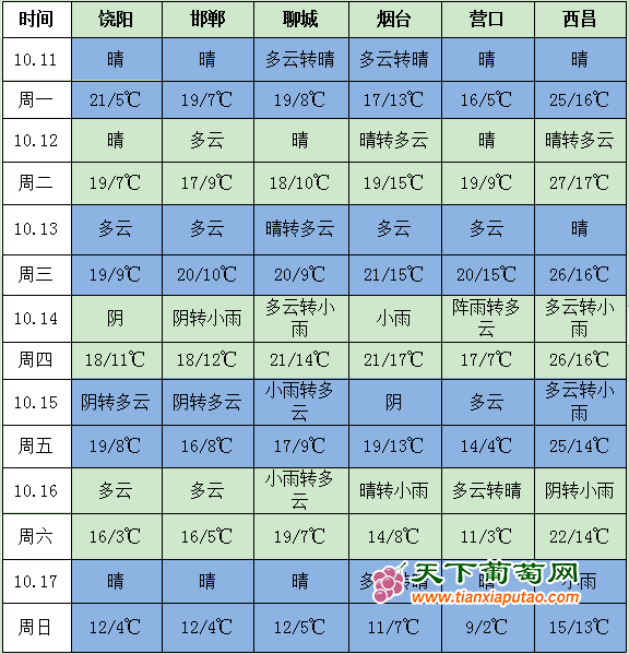 QQ图片20211011153319